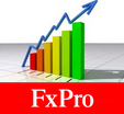 fxpro volumes logo